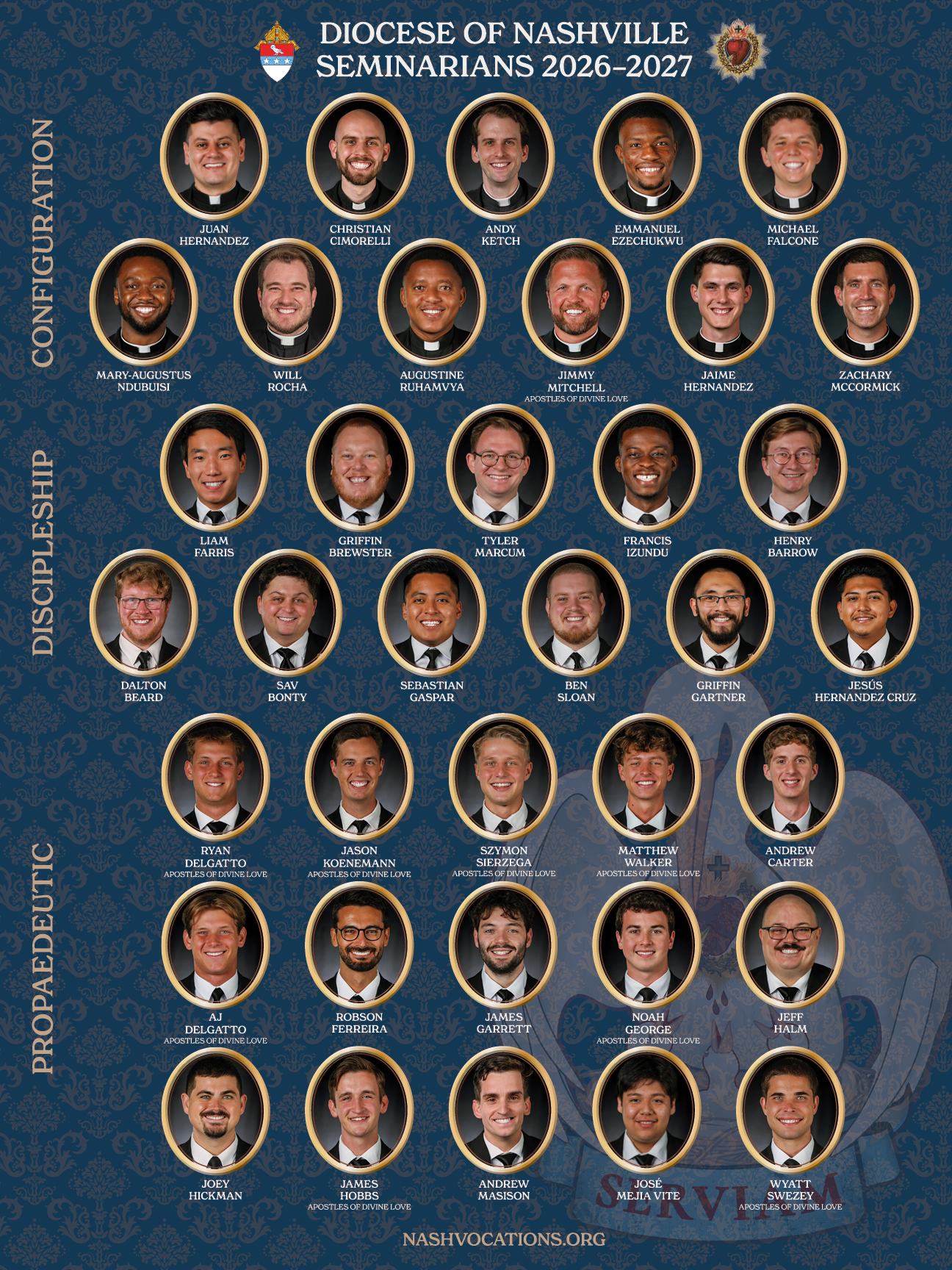 Diocese of Nashville Seminarians 2026-2027 poster
